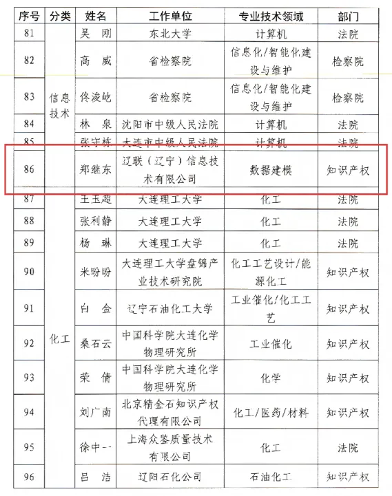 辽联（辽宁）信息星空官方版网站登录入
